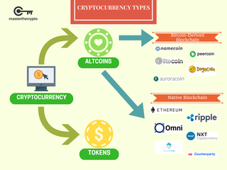 imtoken钱包下载2020