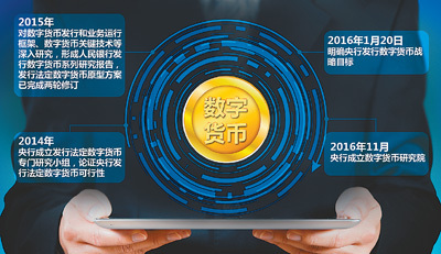 token app 安卓版